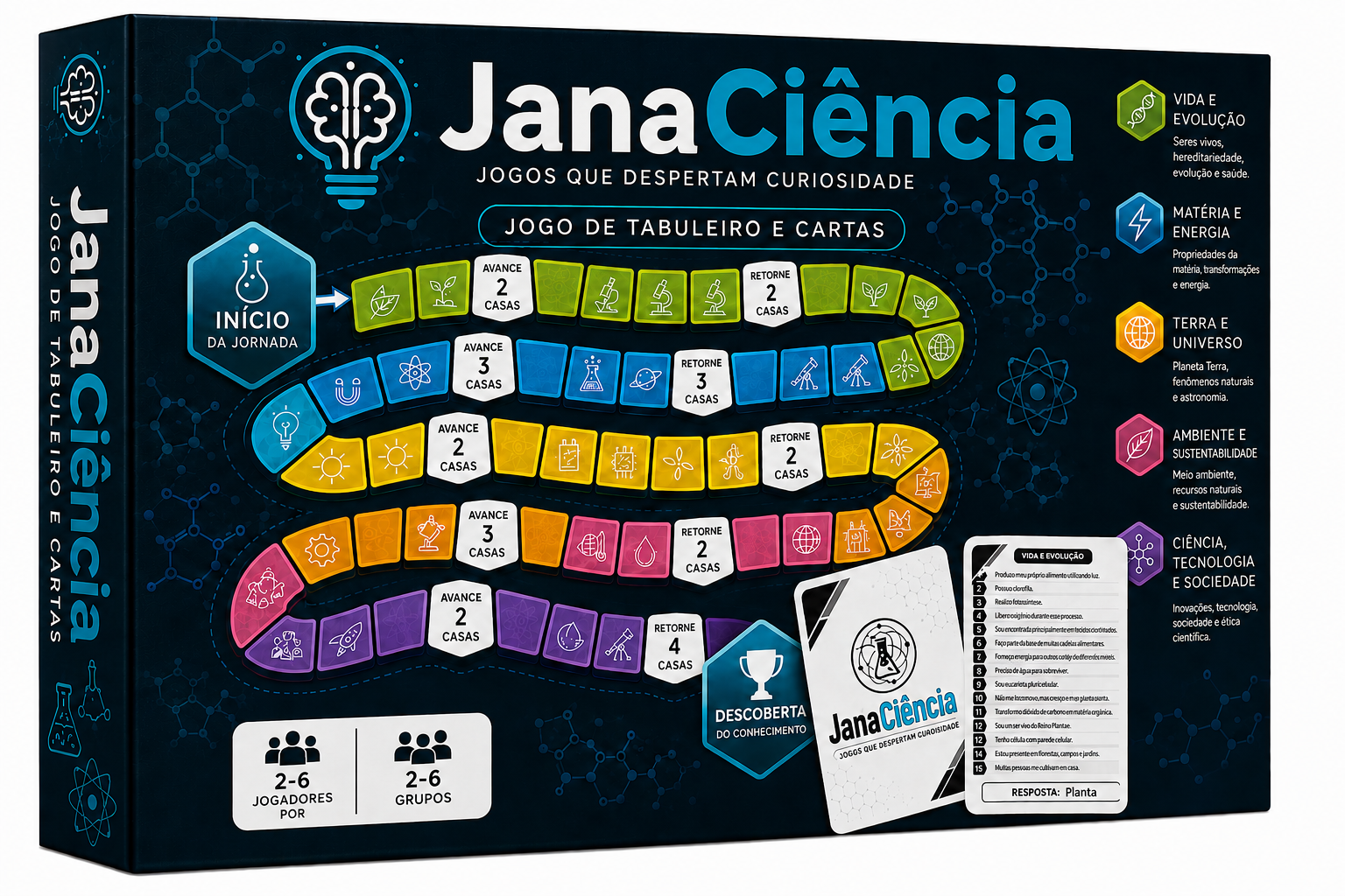 Caixa do jogo JanaCiência