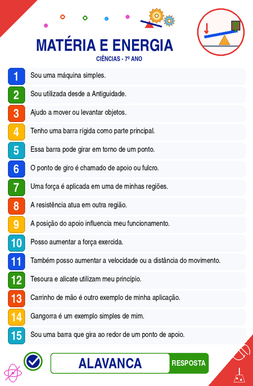 Carta 2 — Alavanca