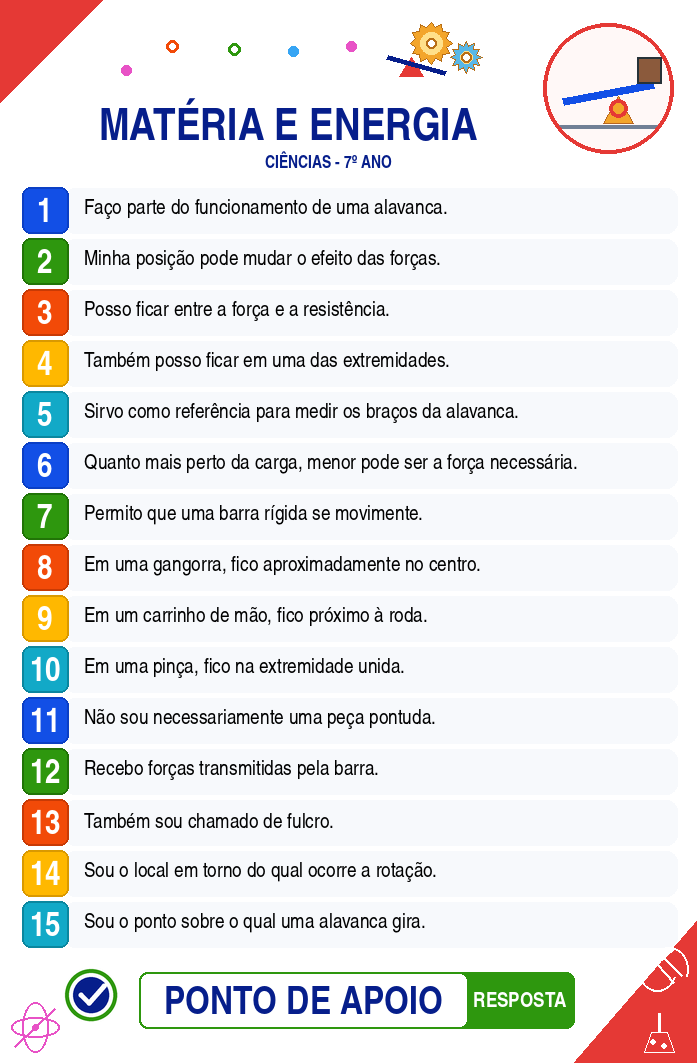 Carta 3 — Ponto de apoio