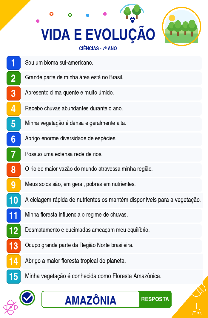 Vida e Evolução - 7º ano - Ciências da Natureza