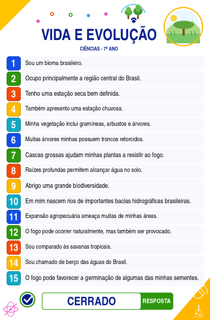 Vida e Evolução - 7º ano - Ciências da Natureza